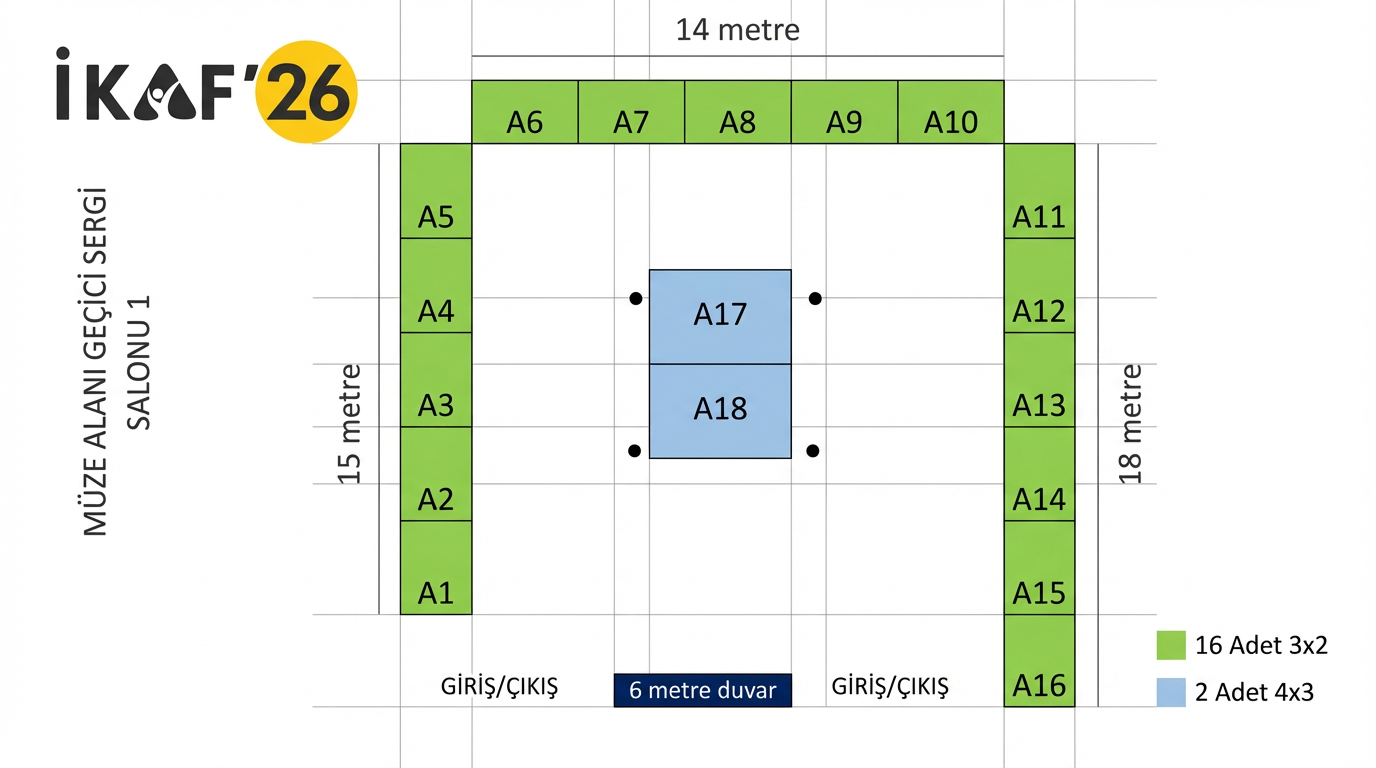 MÜZE ALANI GEÇİCİ SERGİ SALONU 1 Yerleşim Planı